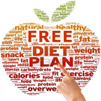 Click Here to download your free Island Spice Diet Plan